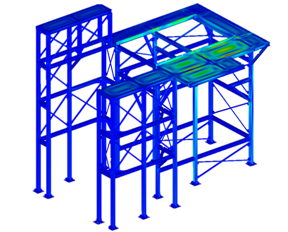 Proyecto: plataforma (ejemplo)