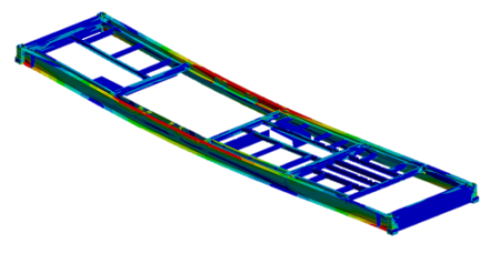 Mapa de tensiones / criterio normativo (ejemplo)